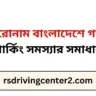 শিরোনাম বাংলাদেশে গাড়ি পার্কিং সমস্যার সমাধান