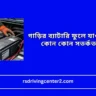 গাড়ির ব্যাটারি ফুলে যাওয়া প্রতিরোধে কোন কোন সতর্কতা জরুরি